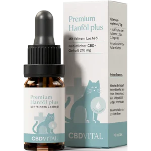 cbd-hanfoel-fur-katzen
